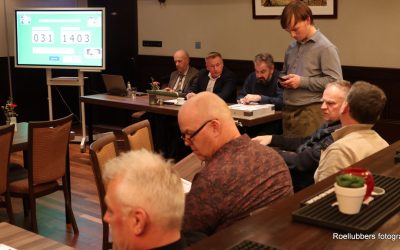 Trekkingsuitslag 68e Grote Verloting t.b.v. de Kinderboerderij